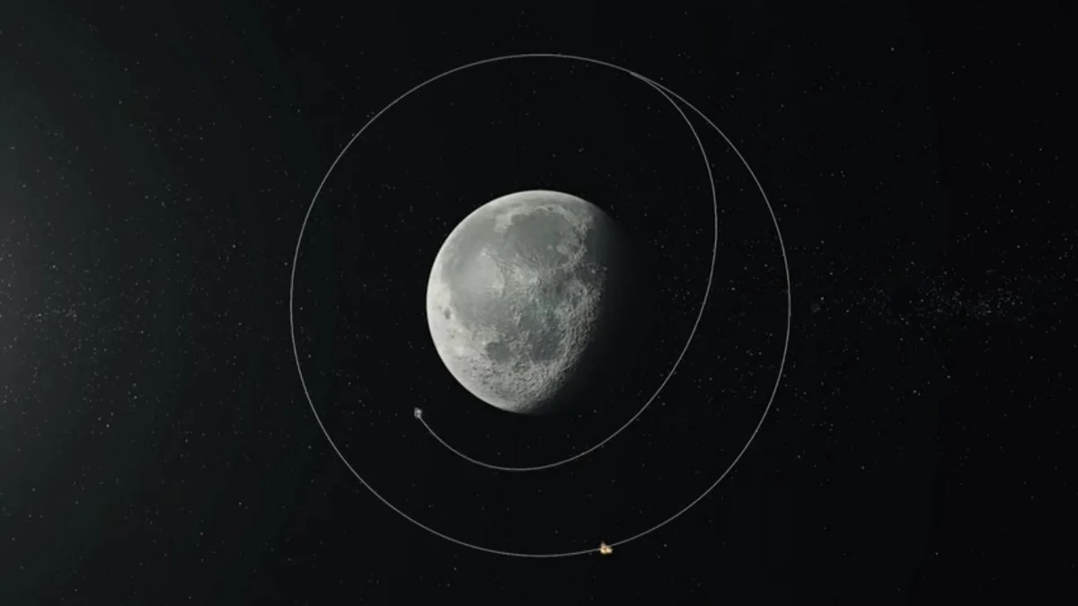 Chandrayaan-2
