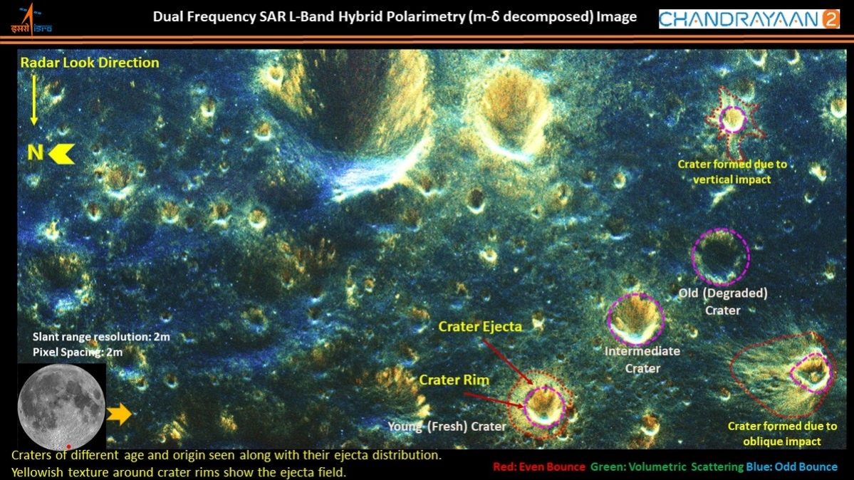 ISRO Releases Pictures of Impact Craters on Moon