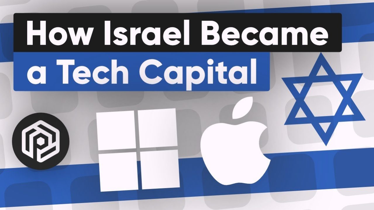 Israel-A techy world